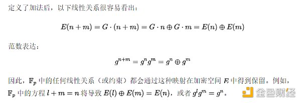 零知识证明的力量：数学解码zk-SNARK