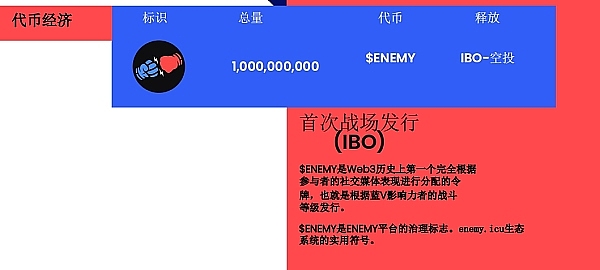 Enemy.icu领军SocialFi（社交金融）赛道，风口赛道下的王牌？