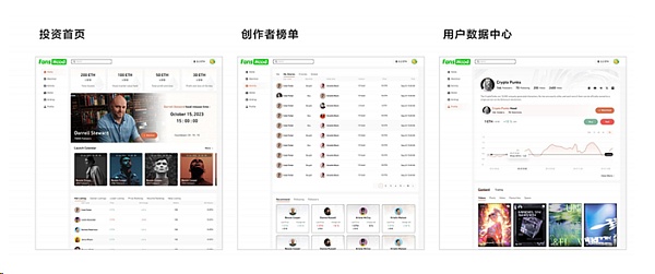 FansHood Alpha上线，创新玩法改变socialfi格局