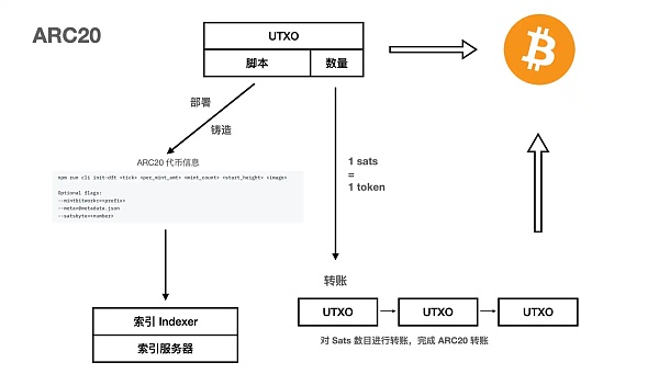 format,webp