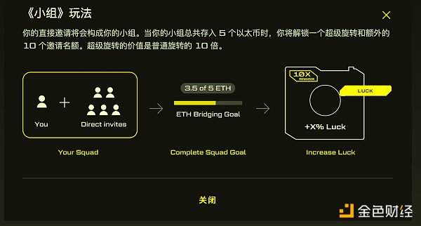 送钱送利息，Blur创始人推出的新L2 Blast到底怎么玩？