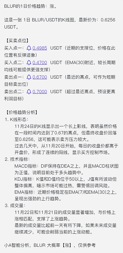 Blur 价格上涨，牵扯出来的 Blast 是啥？_aicoin_图2