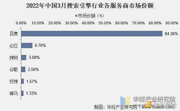 起底加密市场假钱包产业