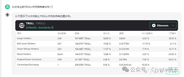 640?wx_fmt=png&from=appmsg