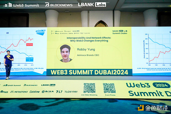 精彩回顾-Web3 Summit 迪拜站系列峰会圆满结束