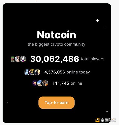 Notcoin成功破圈登陆各大交易所，一文梳理开盘前夕的关键信息