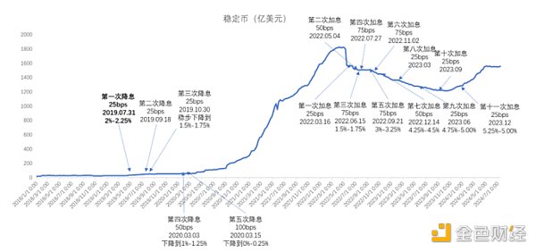 多空分歧严重时刻，如何找到最优选？