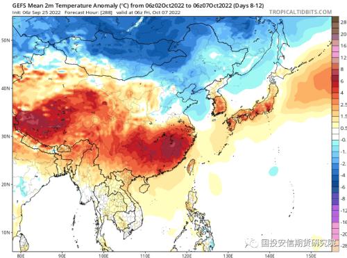 【国投安信|能源深度】LNG市场9月刊: 旺季预期开始落实，欧洲供给压力接近极值