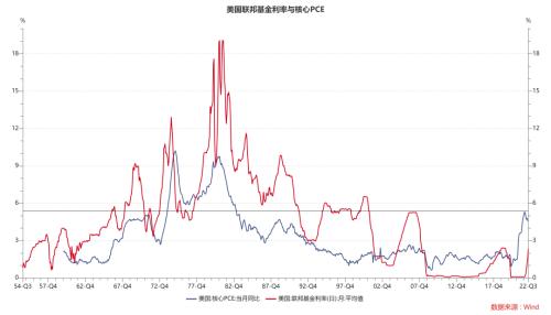 股指：市场艰难寻底，关注止损盘是否出现