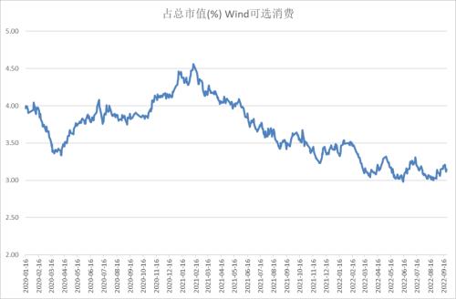 股指：市场艰难寻底，关注止损盘是否出现