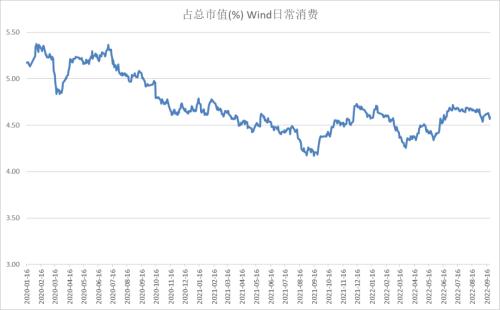 股指：市场艰难寻底，关注止损盘是否出现