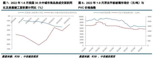 建投专题 · 锡：供需偏宽松，基本面羸弱主导锡熊