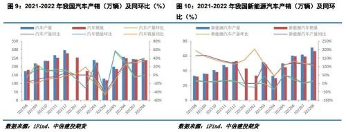 建投专题 · 锡：供需偏宽松，基本面羸弱主导锡熊