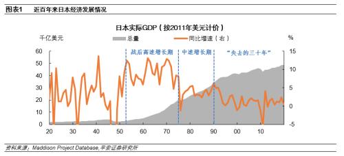 日本房地产泡沫如何走向破裂——金融篇