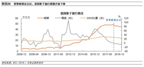 日本房地产泡沫如何走向破裂——金融篇