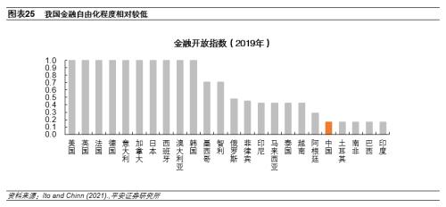 日本房地产泡沫如何走向破裂——金融篇