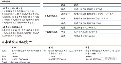 【国君策略｜流动性】资金的彷徨与坚守——全球流动性观察系列9月第4期