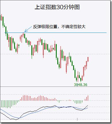 【A股头条】罕见！北溪管道1天出现3处泄漏；又一加大科技创新政策落地；骨科脊柱类耗材集采拟结果出炉（