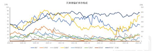 铁合金：合金供需双升，“电力惩罚”机制近多远空