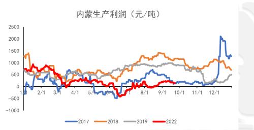 铁合金：合金供需双升，“电力惩罚”机制近多远空