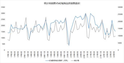 钢材：终端节前集中补库，建材成交有所回暖