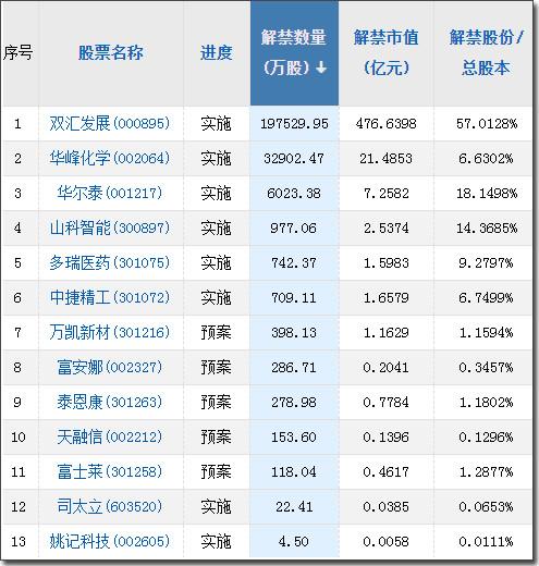 【A股头条】稳了？欧美股市全线收涨，纳指涨超2％；央行警告！不要赌人民币汇率单边升值或贬值（9.29