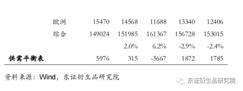 【季度报告——黑色金属】需求进入平缓期，矿价逐步探寻80美金成本