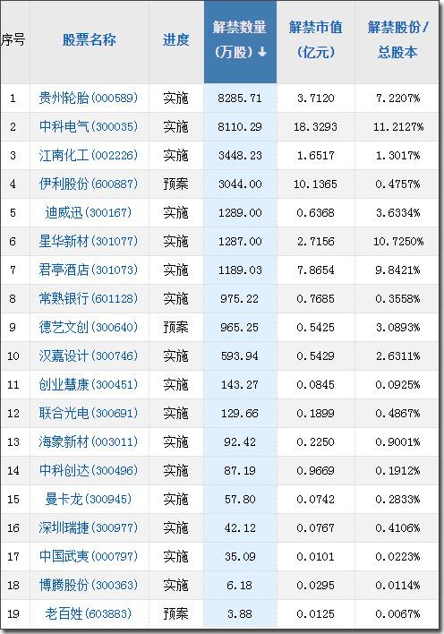 【A股头条】楼市重磅！阶段性放宽首套房贷利率；美股再遇股债双杀；华尔街大鳄们正在疯狂抄底港股！（9.