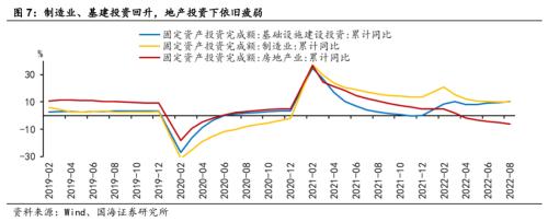 【国海策略】敢于布局——10月月报