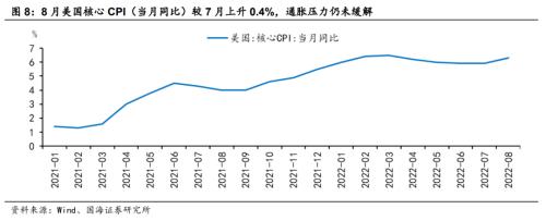 【国海策略】敢于布局——10月月报