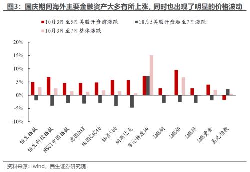 滞胀的脚步 | 民生策略