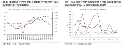 滞胀的脚步 | 民生策略