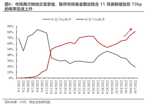 滞胀的脚步 | 民生策略