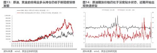 滞胀的脚步 | 民生策略