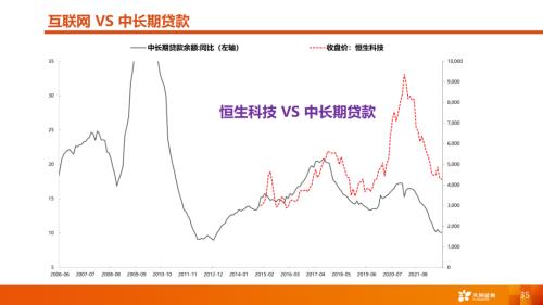 【天风策略丨A股市场四季度策略】曙光乍现，但隧道很长