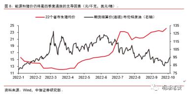 四季度债市展望