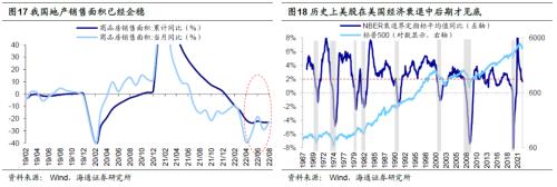 【海通策略】回顾历史上港股见底背景（荀玉根、王正鹤）