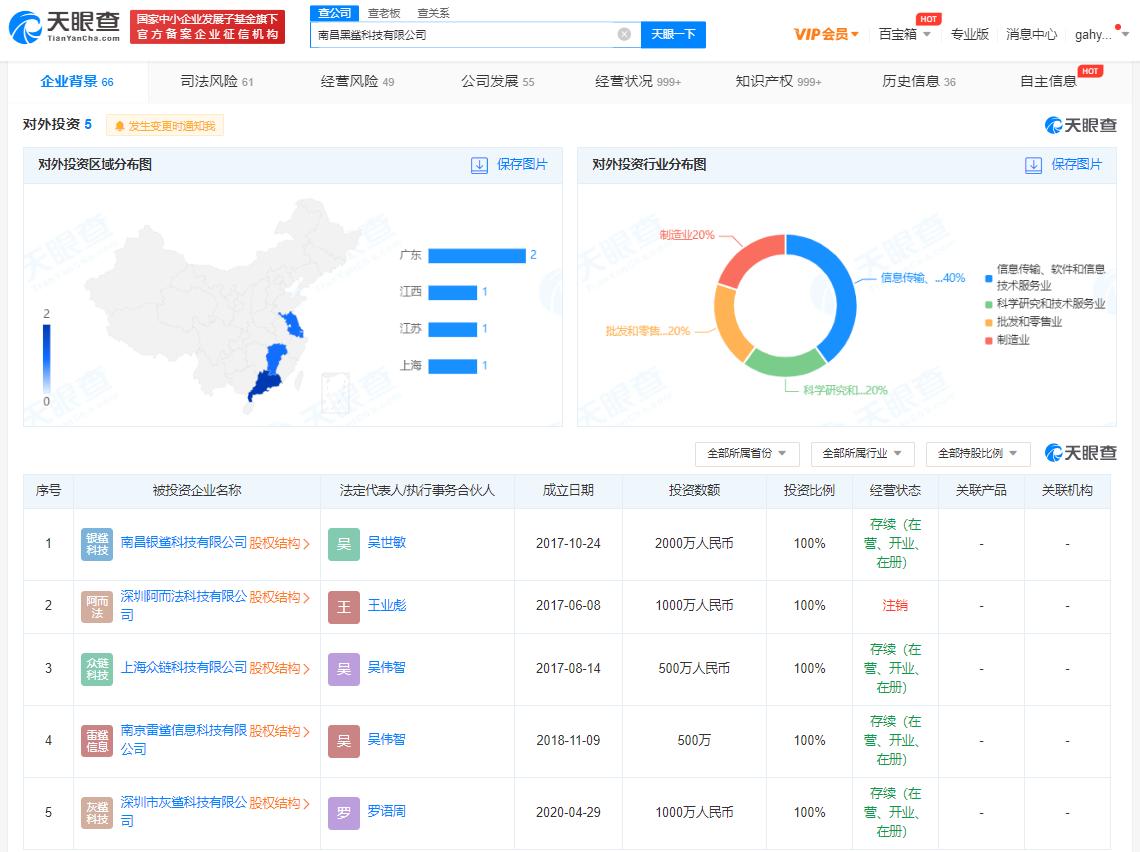 黑鲨裁员比例近50%，黑鲨公司曾涉劳动争议被起诉，盘点黑鲨手机商业版图