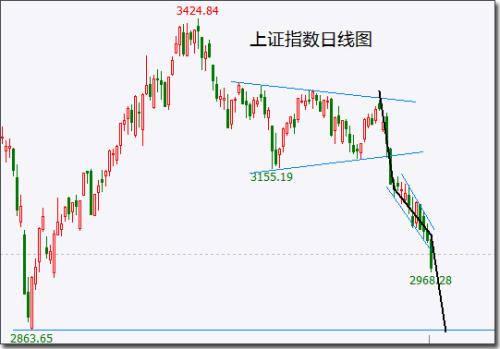 【A股头条】伯南克等三人分享2022诺贝尔经济学奖；“宁王”前三季度大赚180亿元；贵州出手！设白酒