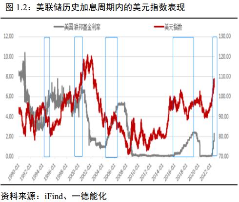 原油：宏微观博弈加剧，OPEC+减产兜底油价丨季报