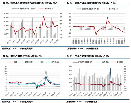 沪铜 · 基本面仍强势，铜价缓坡下行