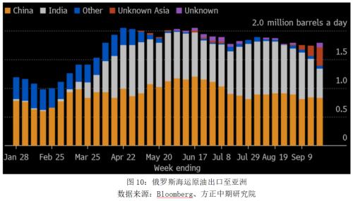 【原油】OPEC减产提振油市 油价脉冲上涨