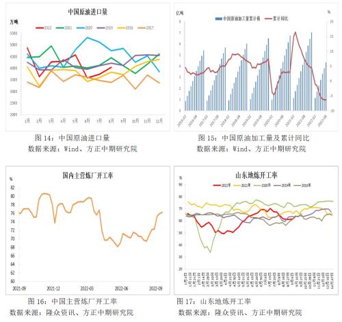 【原油】OPEC减产提振油市 油价脉冲上涨