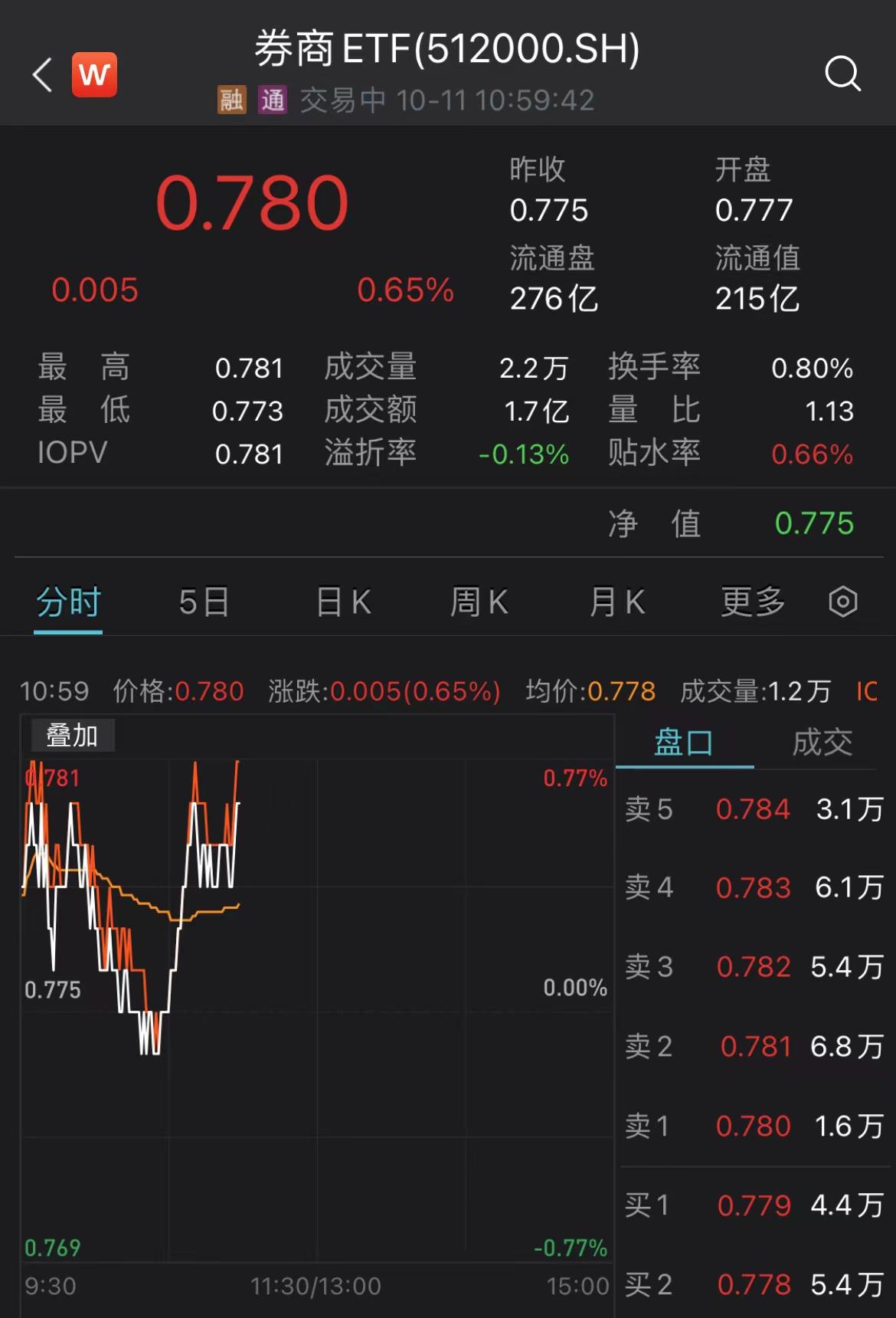 512000