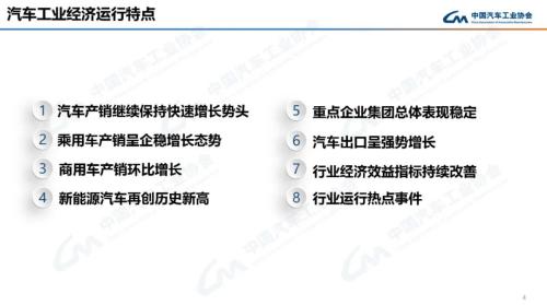 产业运行 | 2022年9月汽车工业产销情况简述