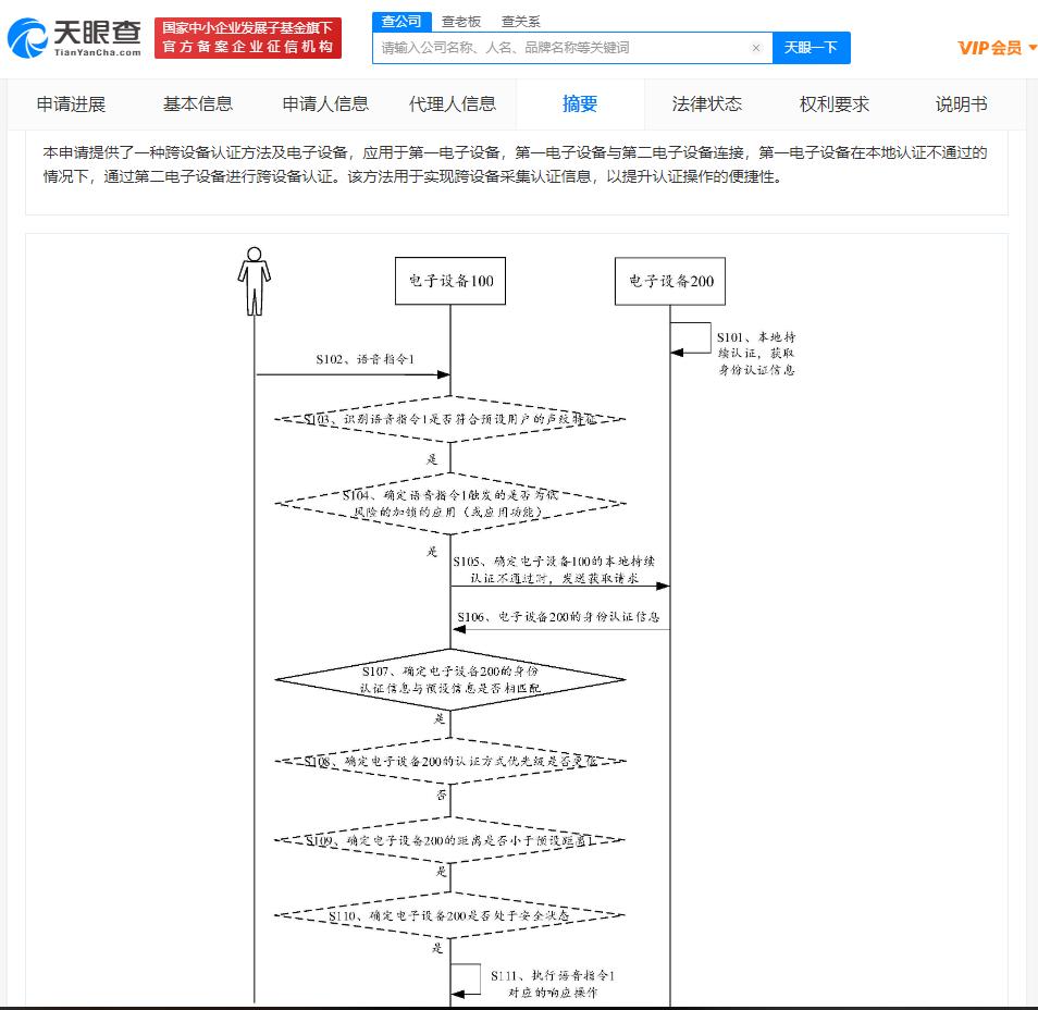 华为新专利可跨设备采集认证信息