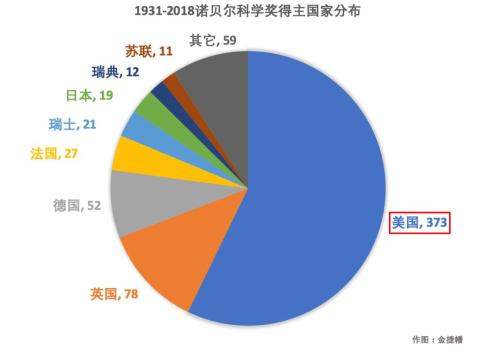 德国蔡司和光刻机的故事