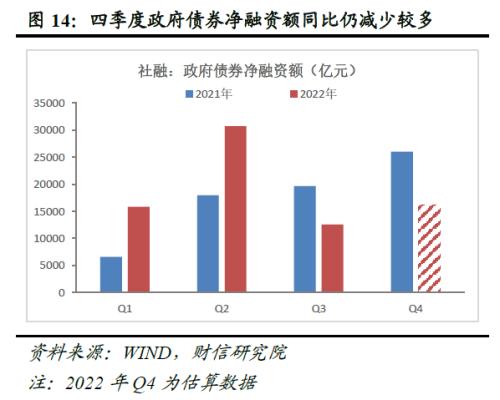 财信研究评9月货币数据：政策协同发力有望支撑信贷持续改善