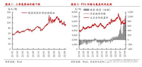 【季度报告——PTA】供给放量需求堪忧，然深贴水下难以看跌估值