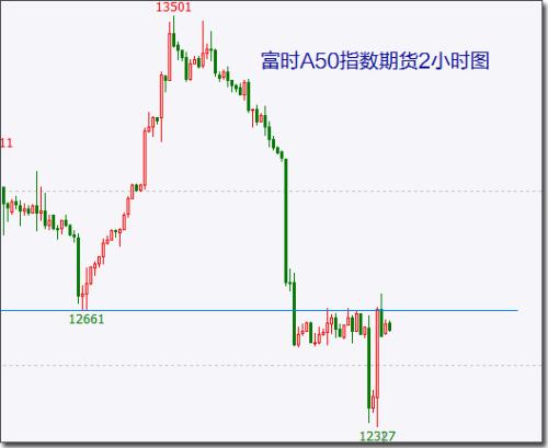 【A股头条】标普500指数及纳指六连跌；多家酒企晒业绩，茅台前三季预赚440亿